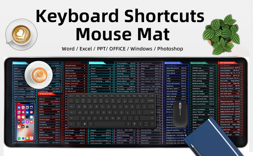Excel Shortcutpad